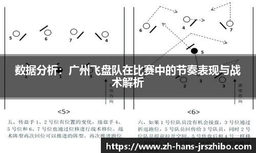 数据分析：广州飞盘队在比赛中的节奏表现与战术解析