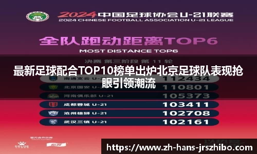 最新足球配合TOP10榜单出炉北京足球队表现抢眼引领潮流
